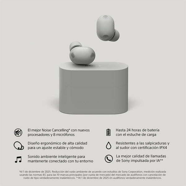 Audífonos inalámbricos con noise cancelling WF-1000XM6