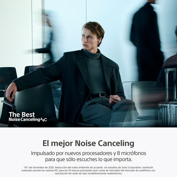 Audífonos inalámbricos con noise cancelling WF-1000XM6