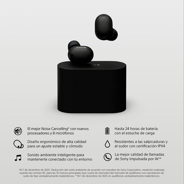Audífonos inalámbricos con noise cancelling WF-1000XM6