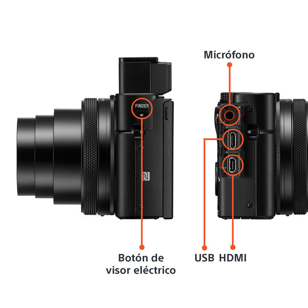 Cámara compacta RX100 VII