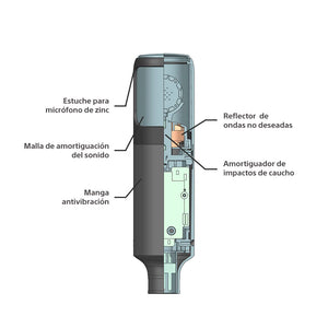 Micrófono condensador unidireccional de estudio C-80