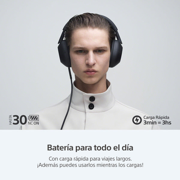 1000X Series  Audífonos inalámbricos con noise cancelling WH-1000XM6