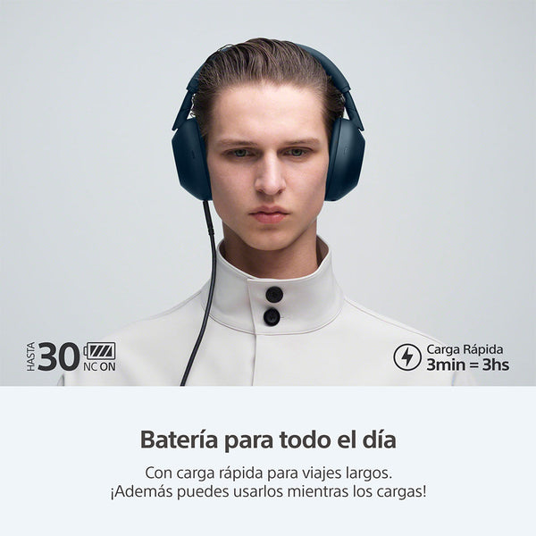 1000X Series  Audífonos inalámbricos con noise cancelling WH-1000XM6